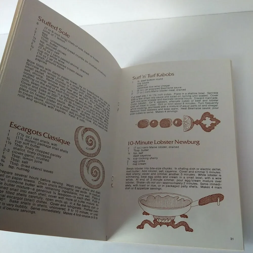 Fast But Fancy‎ Secrets for Gourmet Entertaining Cookbook 1975 Recipe Booklet